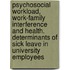 Psychosocial workload, work-family interference and health. Determinants of sick leave in university employees