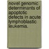 Novel genomic determinants of apoptotic defects in acute lymphoblastic leukemia.