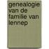 Genealogie van de familie van Lennep