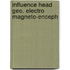 Influence head geo. electro magneto-enceph