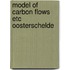 Model of carbon flows etc oosterschelde