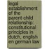 Legal establishment of the parent-child relationship: constitutional principles in Dutch, English en German law