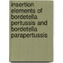 Insertion elements of Bordetella pertussis and Bordetella parapertussis