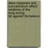 Dose-response and concentration-effect relations of the long-acting B2-agonist formoterol