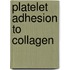 Platelet adhesion to collagen
