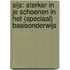 SijS: sterker in je schoenen in het (Speciaal) Basisonderwijs
