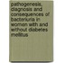 Pathogenesis, diagnosis and consequences of bacteriuria in women with and without diabetes mellitus