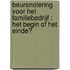 Beursnotering voor het familiebedrijf : het begin of het einde?