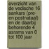 Overzicht van de Vedische 16 sankars (pre- en postnataal) en de daarbij behorende 4 asrams van 0 tot 100 jaar