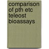 Comparison of pth etc teleost bioassays door Lafeber