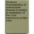 Virulence characteristics of Enterobacter cloacae in relation to expression of the outer membrane protein OnpX