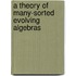 A theory of many-sorted evolving algebras