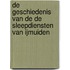 De geschiedenis van de de sleepdiensten van IJmuiden