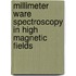 Millimeter ware spectroscopy in high magnetic fields