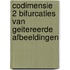 Codimensie 2 Bifurcaties van Geitereerde Afbeeldingen