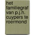 Het familiegraf van P.J.H. Cuypers te Roermond