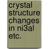 Crystal structure changes in ni3al etc. door Ramesh