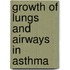 Growth of lungs and airways in asthma