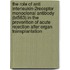 The role of anti interleukin-2receptor monoclonal antibody (BT563) in the prevention of acute rejection after organ transplantation