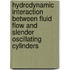 Hydrodynamic interaction between fluid flow and slender oscillating cylinders