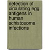 Detection of circulating egg antigens in human schistosoma infections door H.A.M. Nibbeling