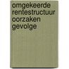 Omgekeerde rentestructuur oorzaken gevolge door Piek
