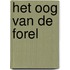 Het oog van de forel