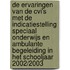De ervaringen van de CvI's met de indicatiestelling speciaal onderwijs en ambulante begeleiding in het schooljaar 2002/2003