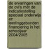 De ervaringen van de CvI's met de indicatiestelling speciaal onderwijs en leerlinggebonden financiering in het schooljaar 2004/2005