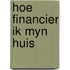 Hoe financier ik myn huis
