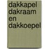 Dakkapel dakraam en dakkoepel