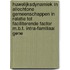 Huwelijksdynamiek in allochtone gemeenschappen in relatie tot faciliterende factor m.b.t. intra-familiaal gene