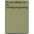 De grondslag van de ontslagvergoeding
