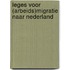 Leges voor (arbeids)migratie naar Nederland