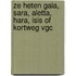 Ze heten Gaia, Sara, Aletta, Hara, Isis of kortweg vgc