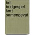 Het bridgespel kort samengevat