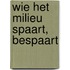 Wie het milieu spaart, bespaart