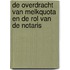 De overdracht van melkquota en de rol van de notaris