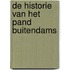 De historie van het pand Buitendams