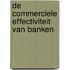 De commerciele effectiviteit van banken