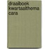 Draaiboek kwartaalthema cara