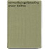 Vennootschapsbelasting onder de knie