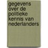 Gegevens over de politieke kennis van Nederlanders