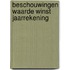 Beschouwingen waarde winst jaarrekening