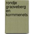 Rondje graoveberg en kormmenets