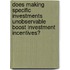 Does making specific investments unobservable boost investment incentives?