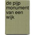 De Pijp monument van een wijk