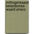 Millingerwaard kekerdomse waard erleco