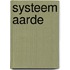Systeem Aarde