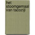 Het stoomgemaal van Tacozijl